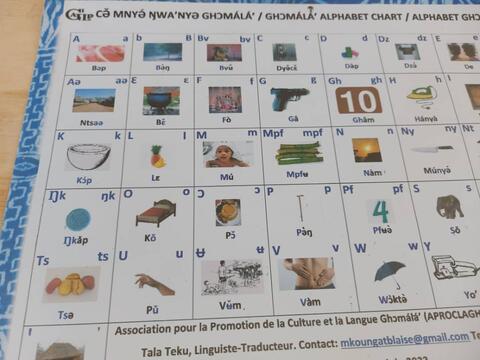 Abécédaire